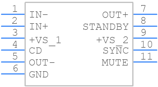 TDA7391LV - STMicroelectronics - PCB symbol