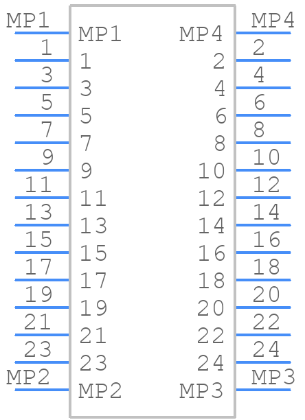 52559-2452 - Molex - PCB symbol