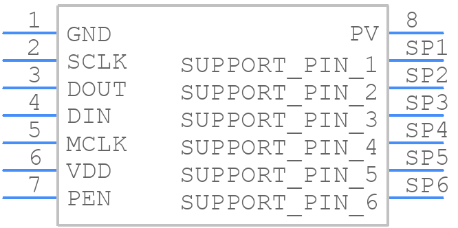 325535009-00 - TE Connectivity - PCB symbol