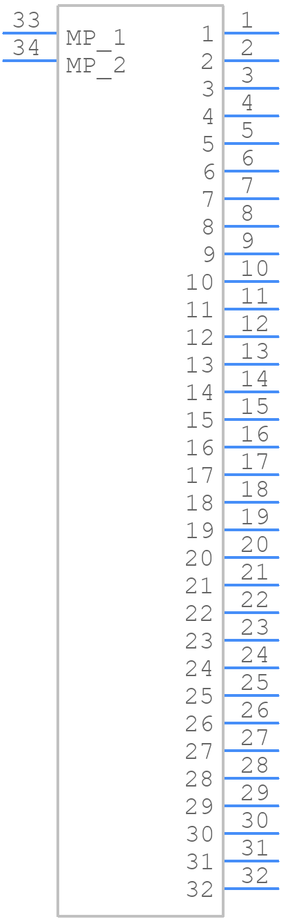 FH12-32S-0.5SH(55) - Hirose - PCB symbol