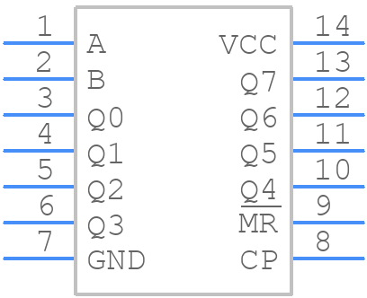 74VHC164M - onsemi - PCB symbol