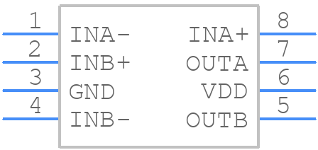 FAN3225TMX - onsemi - PCB symbol