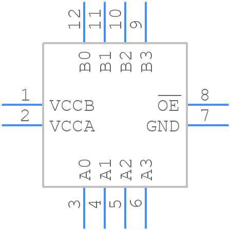 FXLA104UM12X - onsemi - PCB symbol