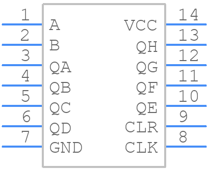 MM74HCT164M - onsemi - PCB symbol