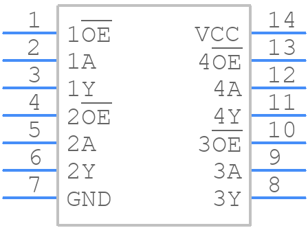 74HCT125S14-13 - Diodes Incorporated - PCB symbol