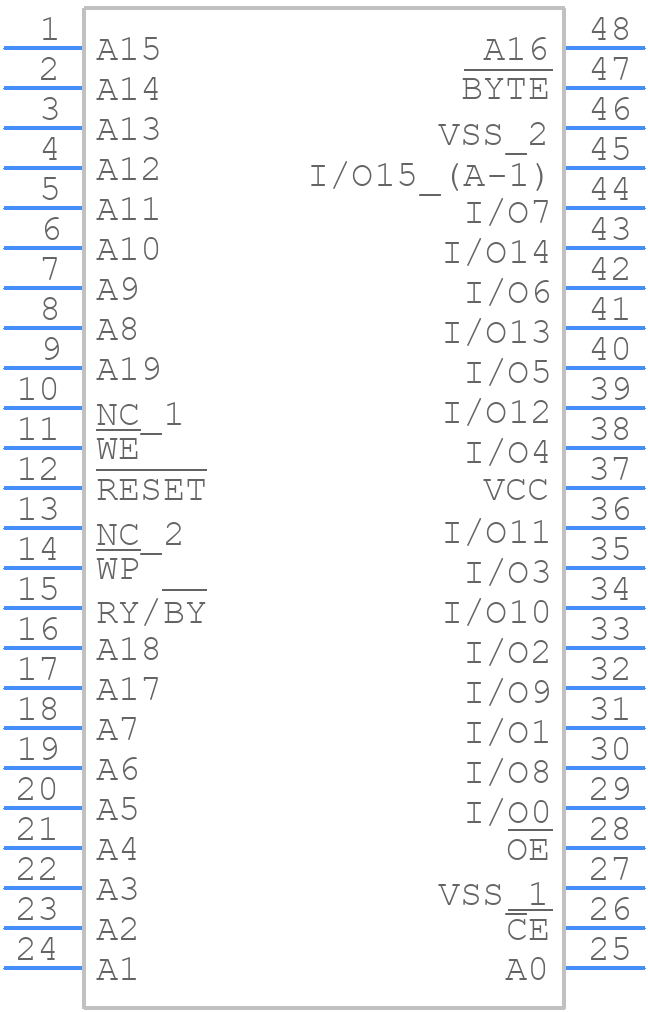 AS29CF160B-55TIN - Alliance Memory - PCB symbol