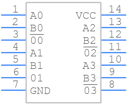 74AC00MTC - onsemi - PCB symbol