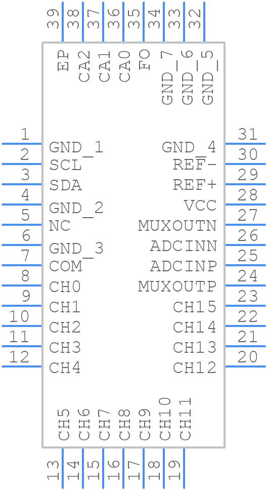 LTC2499IUHF#PBF - Analog Devices - PCB symbol