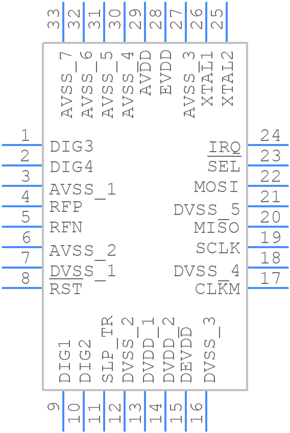 AT86RF212-ZU - Microchip - PCB symbol