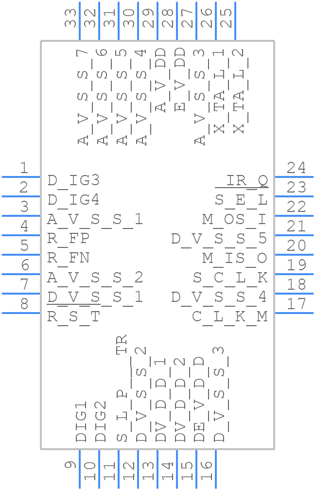 AT86RF231-ZU - Microchip - PCB symbol