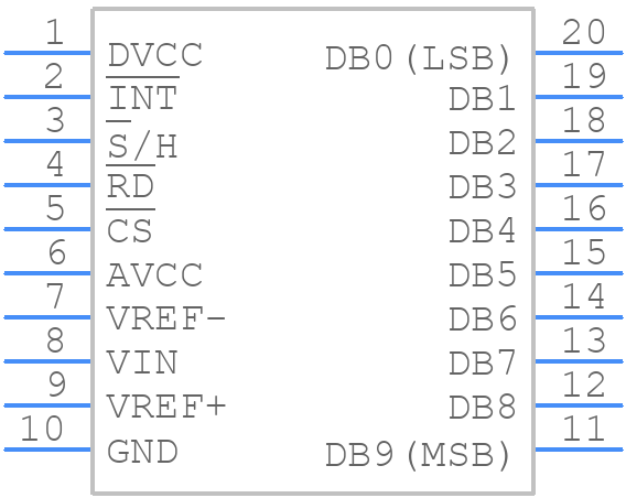 ADC1061CIN - Texas Instruments - PCB symbol