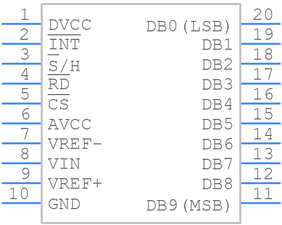 ADC1061CIWM - Texas Instruments - PCB symbol