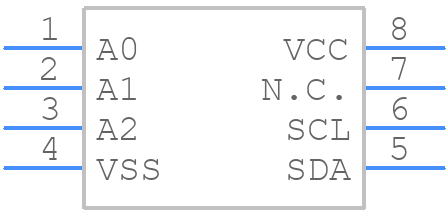 24AA025UID-I/SN - Microchip - PCB symbol