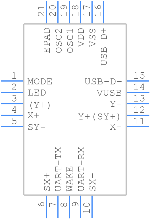 AR1100-I/MQ - Microchip - PCB symbol