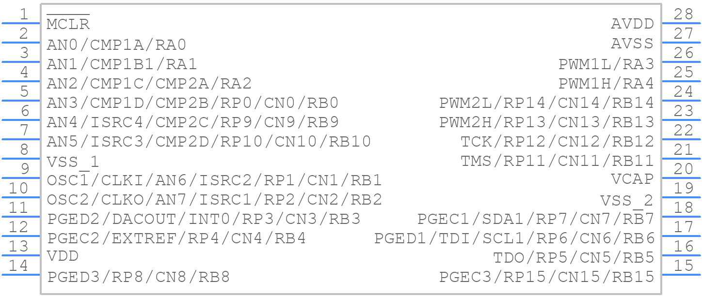 DSPIC33FJ09GS302-I/SP - Microchip - PCB symbol