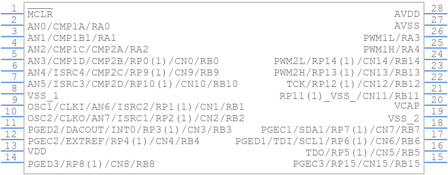 dsPIC33FJ09GS302-I/SS - Microchip - PCB symbol