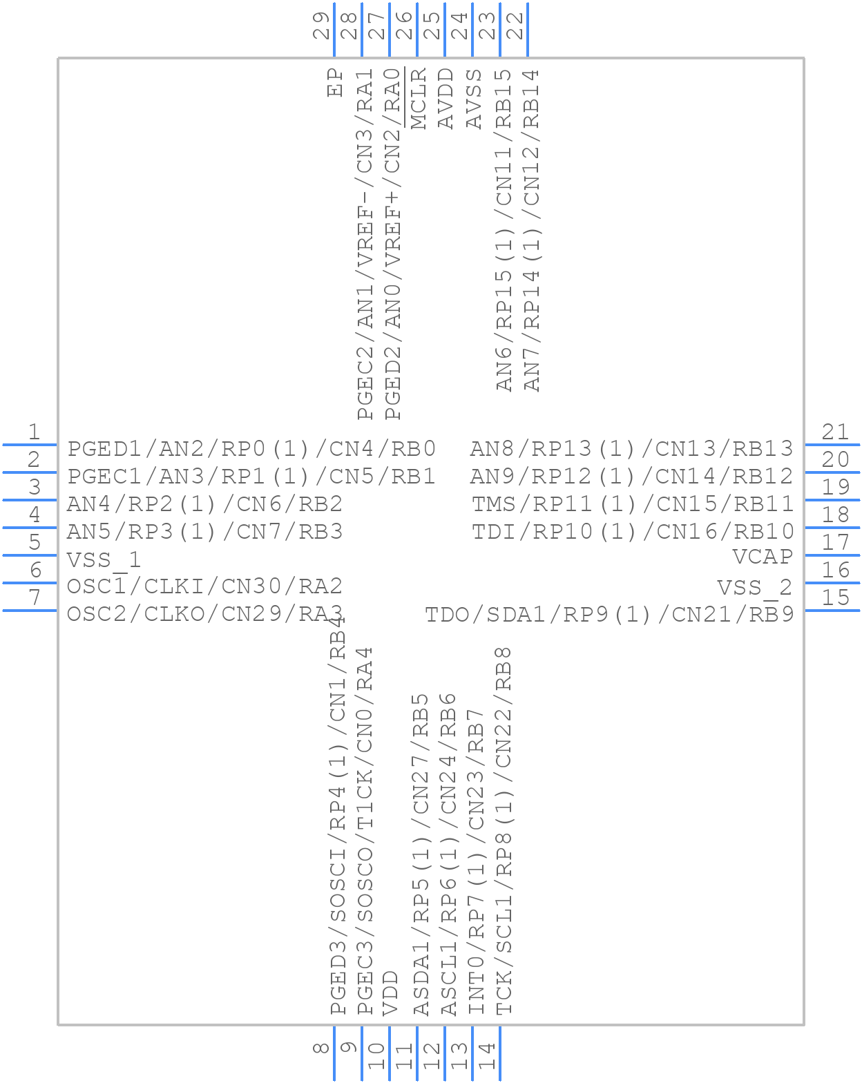 DSPIC33FJ12GP202-I/ML - Microchip - PCB symbol