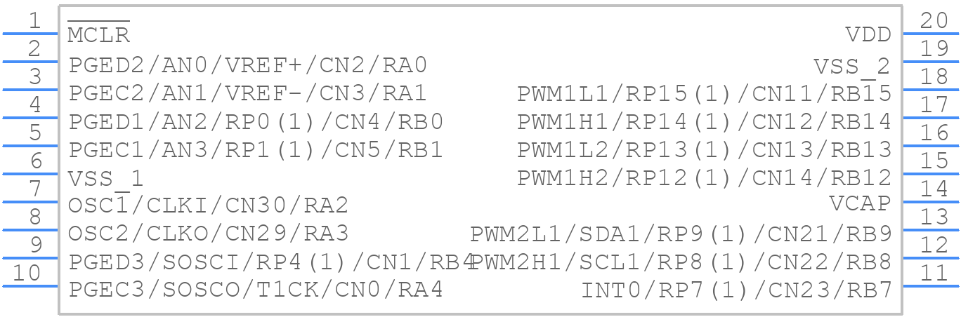 DSPIC33FJ12MC201-I/P - Microchip - PCB symbol
