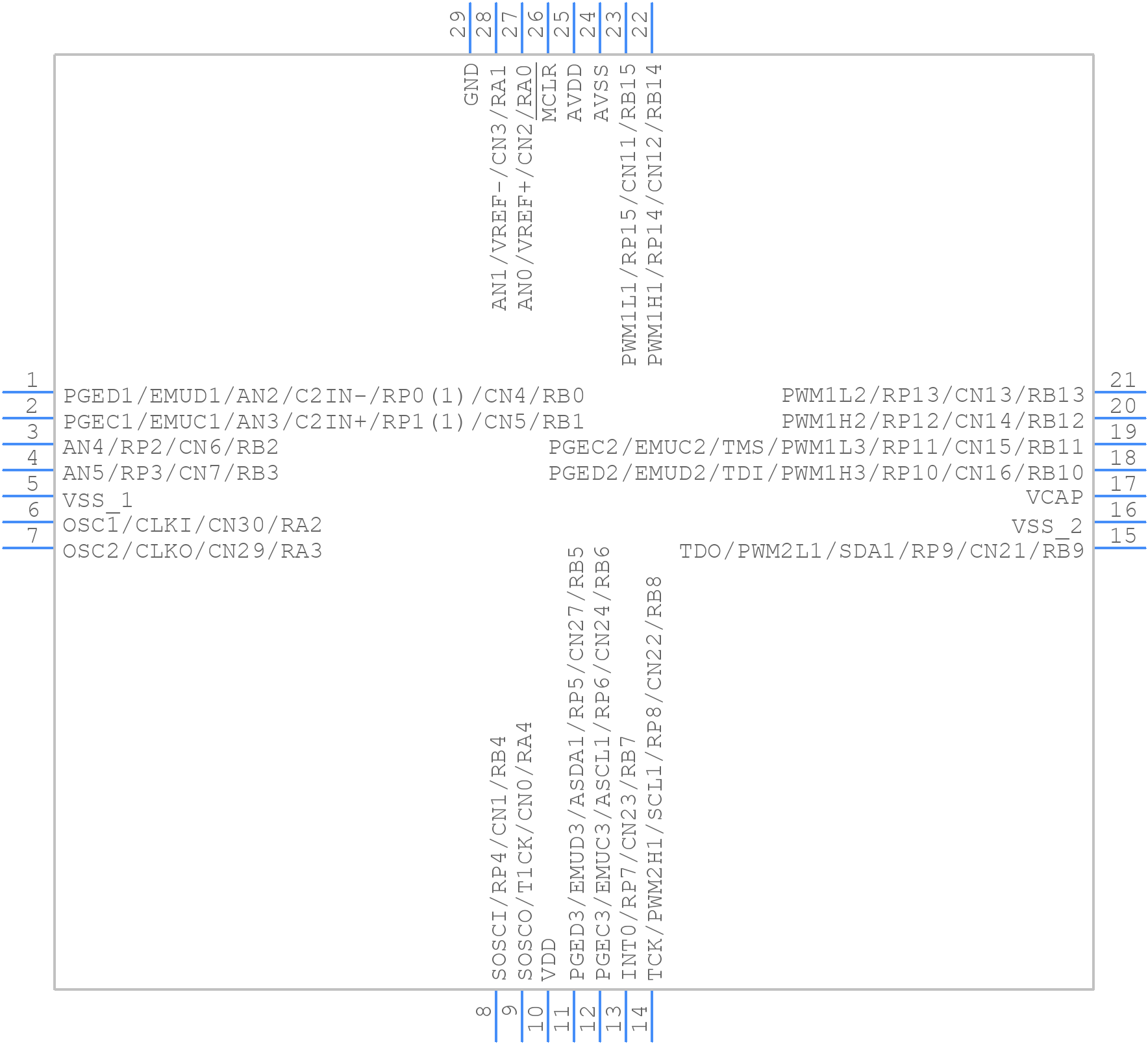 DSPIC33FJ32MC202-E/MM - Microchip - PCB symbol