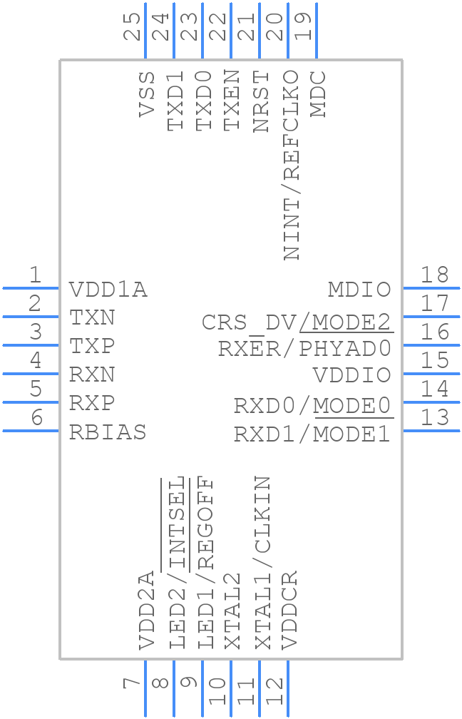 LAN8720AI-CP-ABC - Microchip - PCB symbol