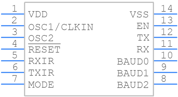 MCP2120-I/P - Microchip - PCB symbol