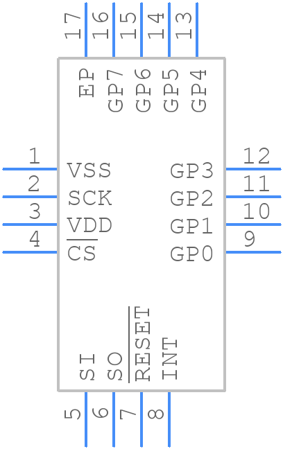 MCP23S09-E/MG - Microchip - PCB symbol