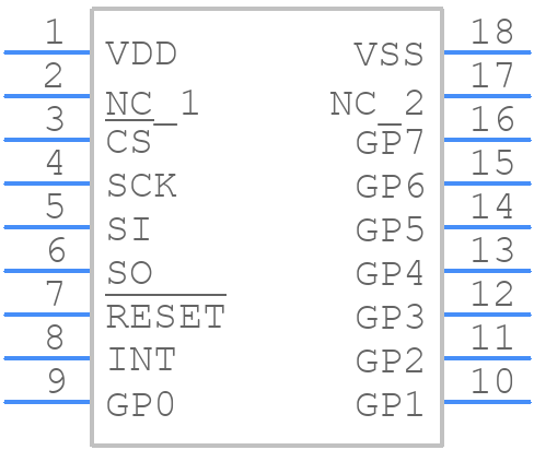 MCP23S09-E/P - Microchip - PCB symbol