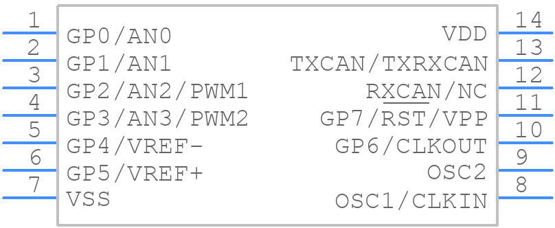 MCP25020-I/P - Microchip - PCB symbol