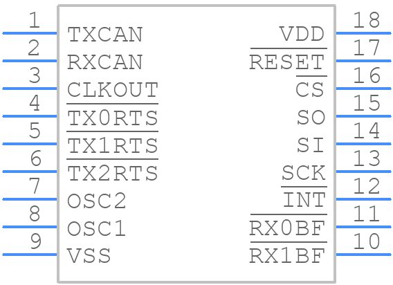 MCP2510-I/P - Microchip - PCB symbol