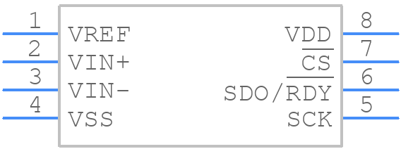 MCP3551-E/MS - Microchip - PCB symbol