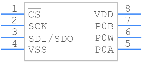 MCP4161-103E/P - Microchip - PCB symbol