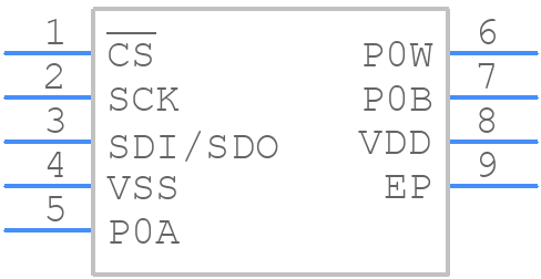 MCP4161-502E/MF - Microchip - PCB symbol