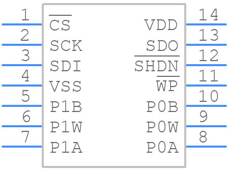 MCP4251-503E/P - Microchip - PCB symbol