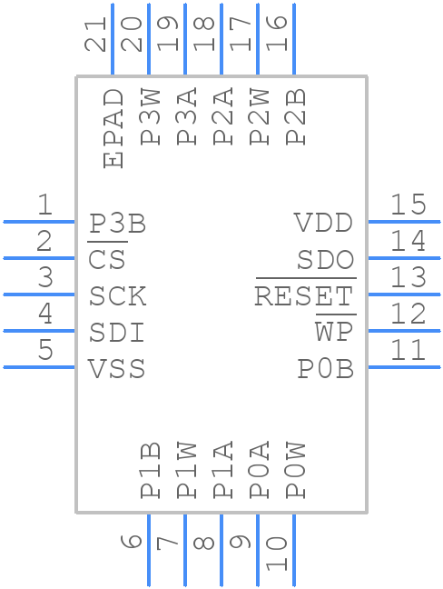 MCP4361-502E/ML - Microchip - PCB symbol