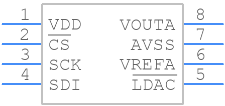 MCP4921-E/MS - Microchip - PCB symbol