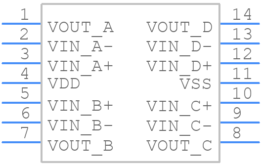 MCP6424-E/ST - Microchip - PCB symbol