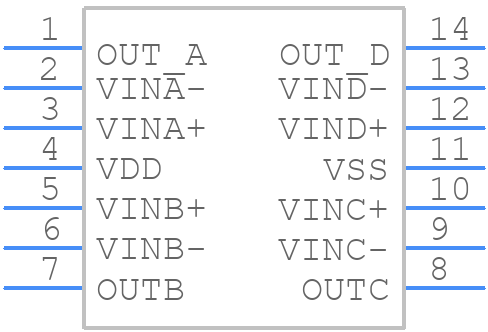 MCP6544-I/P - Microchip - PCB symbol