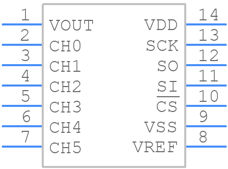 MCP6S26-I/ST - Microchip - PCB symbol