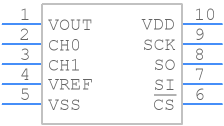 MCP6S93-E/UN - Microchip - PCB symbol