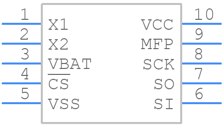 MCP79521-I/MS - Microchip - PCB symbol
