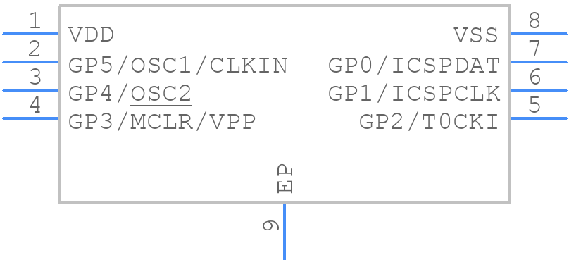 PIC12F508-E/MC - Microchip - PCB symbol