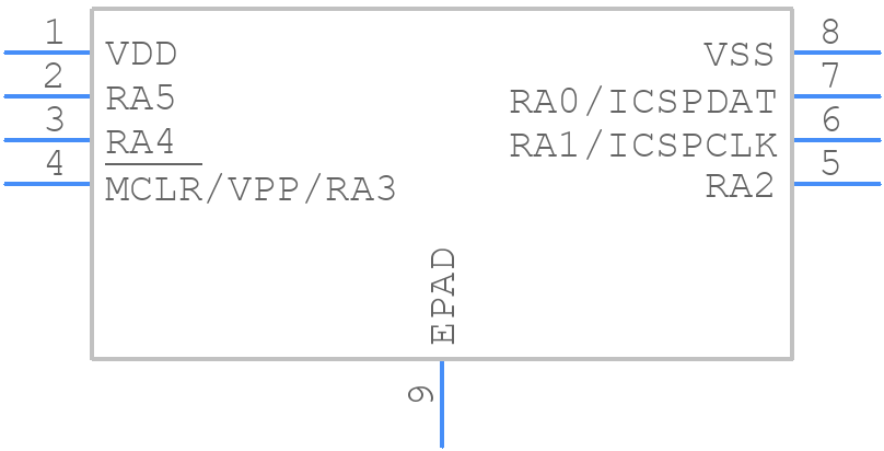 PIC12LF1822-I/MF - Microchip - PCB symbol