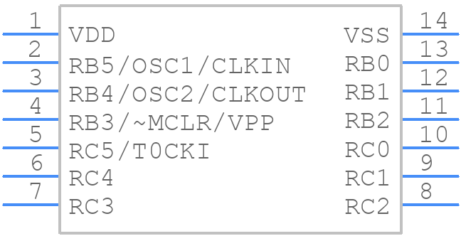 PIC16C505-04I/P - Microchip - PCB symbol