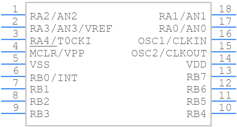 PIC16C710-04I/P - Microchip - PCB symbol