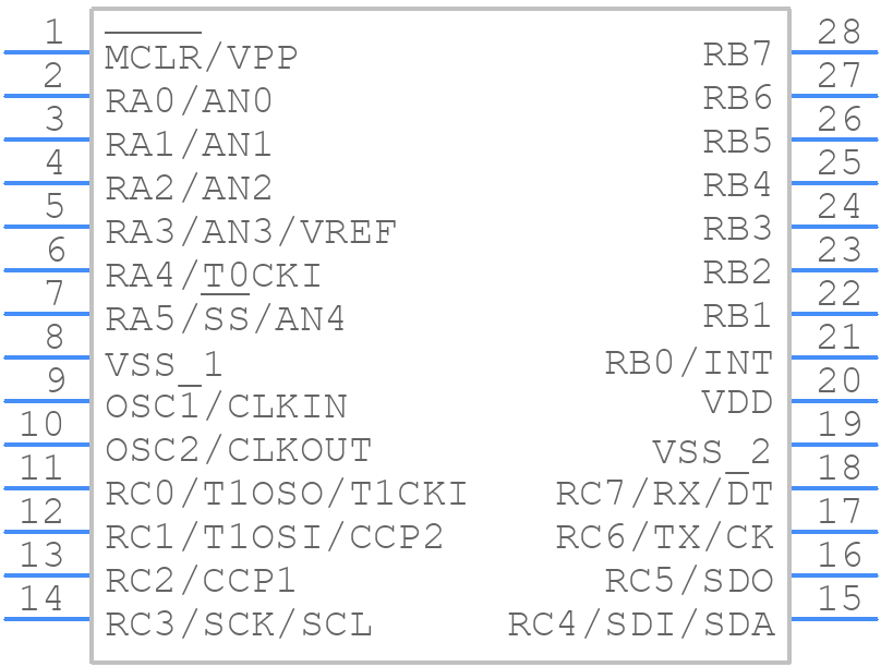 PIC16C73A-20/SP - Microchip - PCB symbol