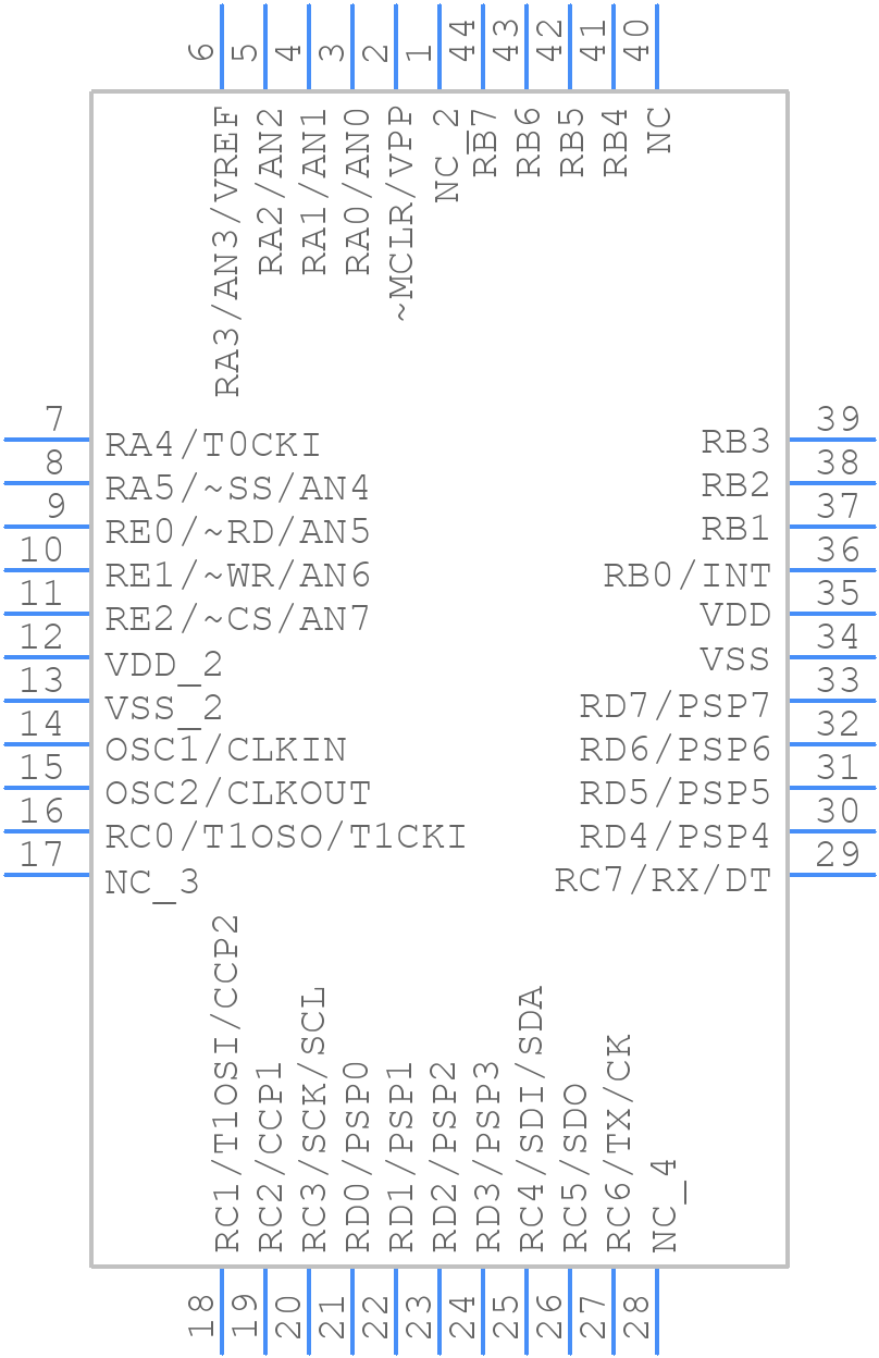 PIC16C74A-20/L - Microchip - PCB symbol