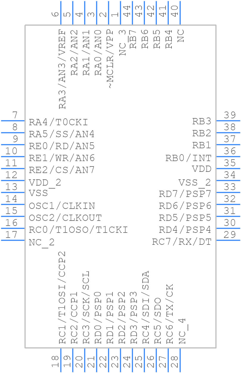 PIC16C74B-20I/L - Microchip - PCB symbol