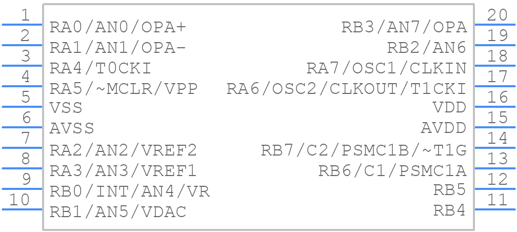 PIC16C781-I/P - Microchip - PCB symbol