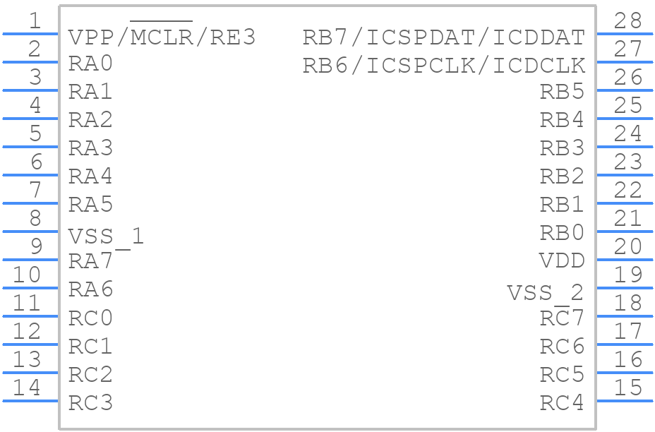 PIC16F1513-E/SP - Microchip - PCB symbol