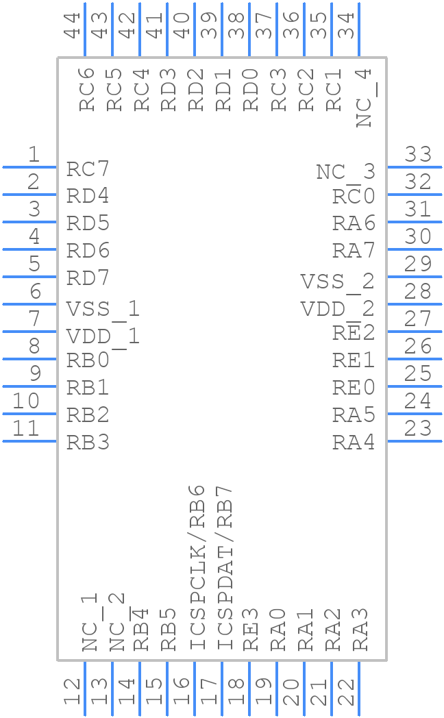 PIC16F1517-I/PT - Microchip - PCB symbol